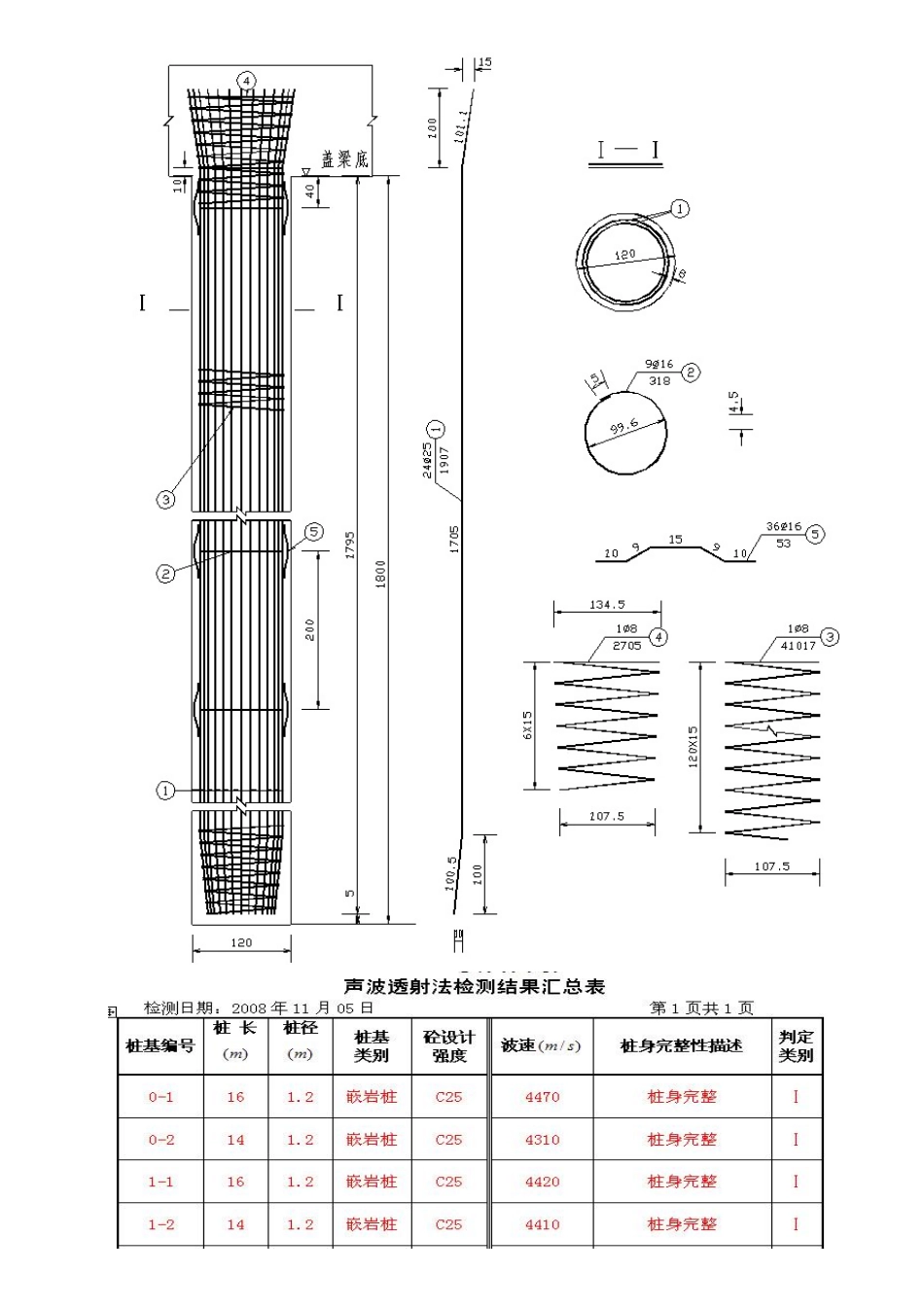 桥梁施工_后张法预应力空心板_第3页