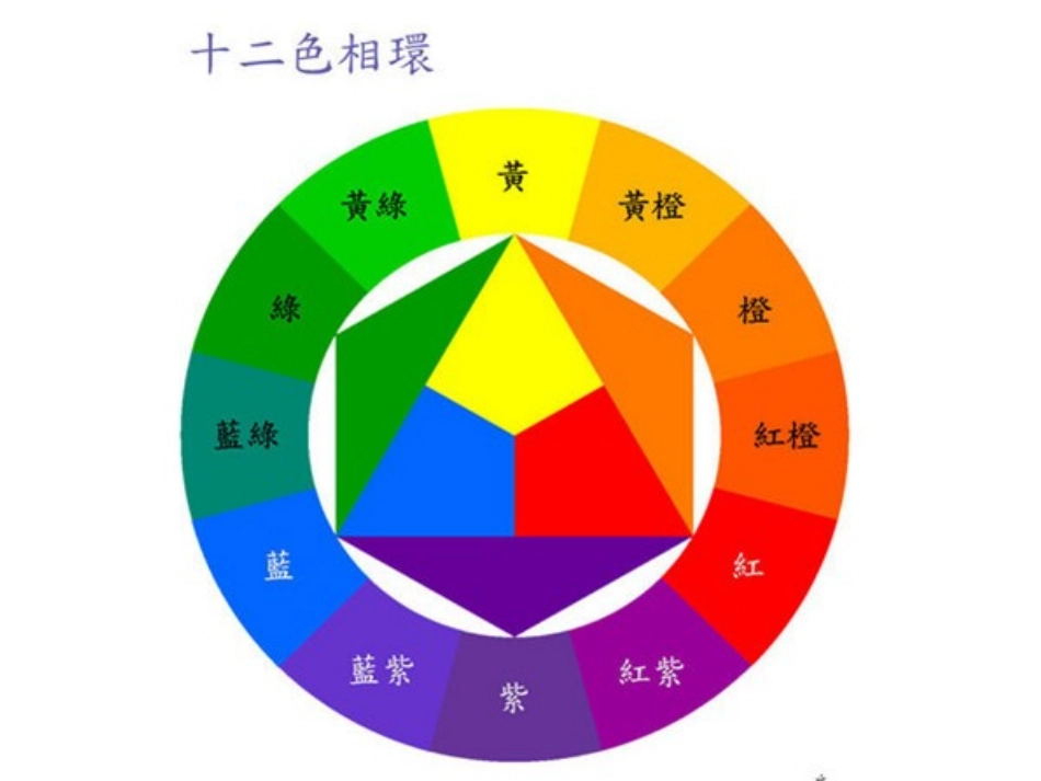 《画家的调色板》课件1_第2页