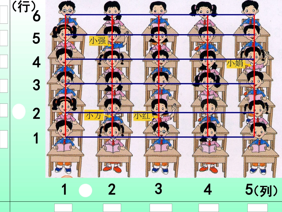四下确定位置例3、例4_第2页