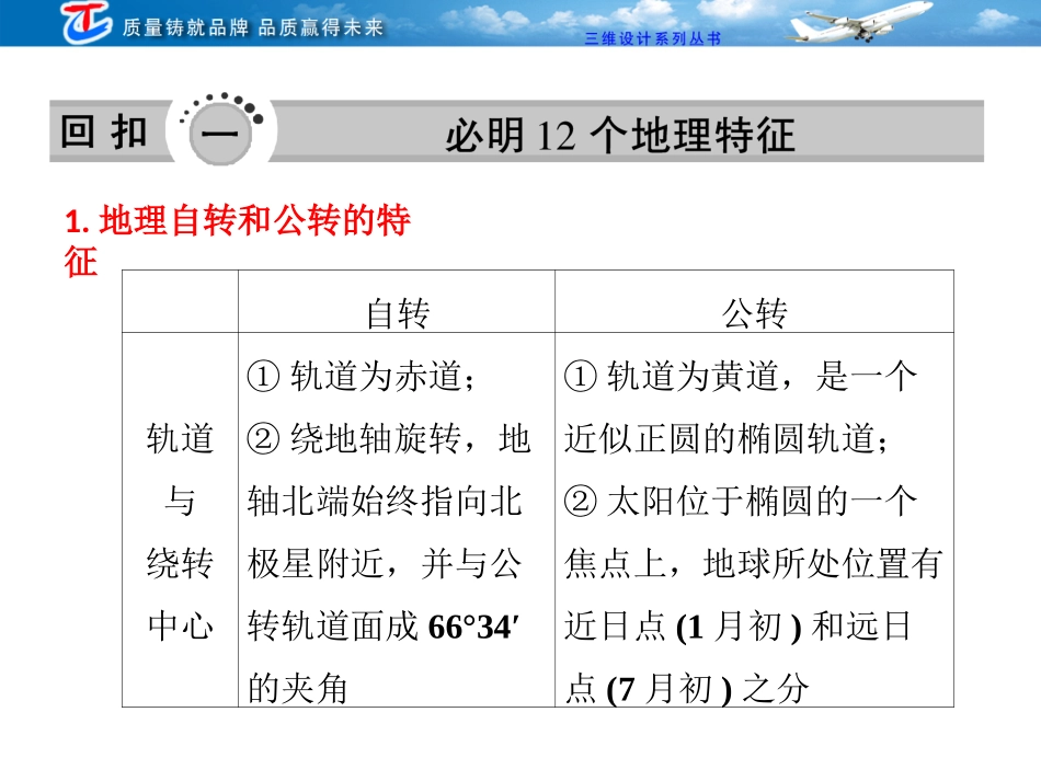 第三部分  第一讲  回扣一  必明12个地理特征_第3页