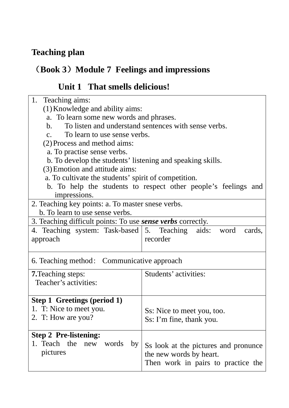 Module7Unit1_第1页