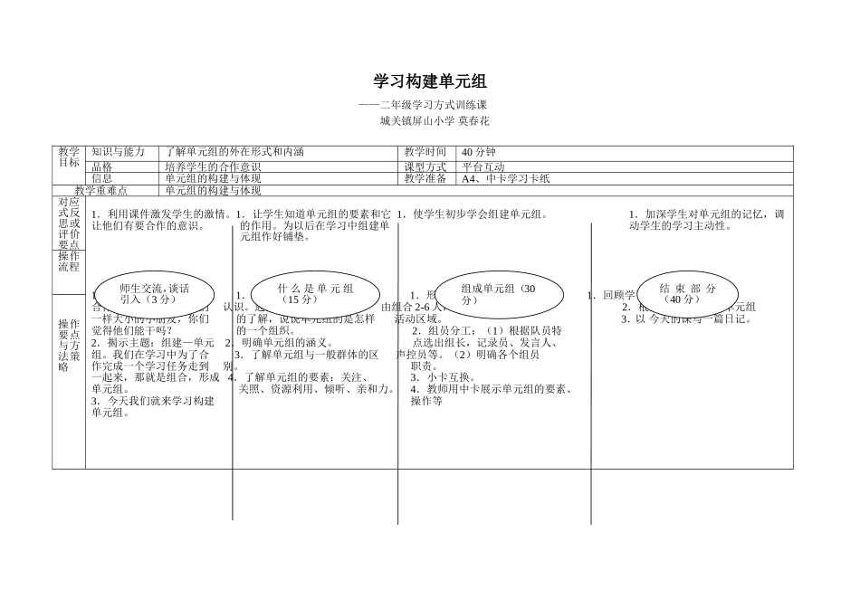 学习方式训练_第1页
