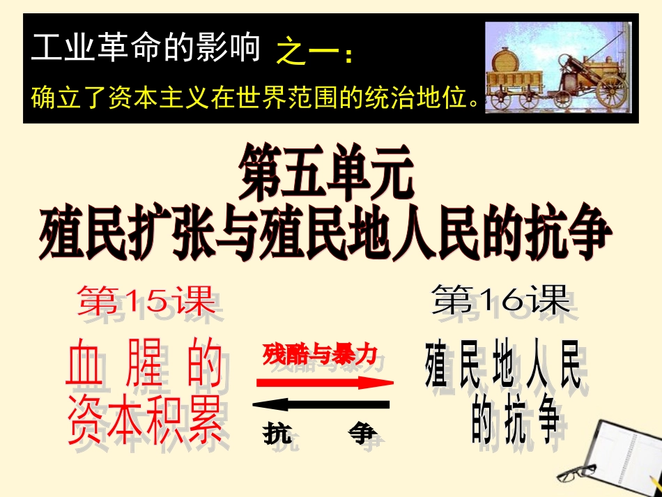 九年级历史上册-5.15《血腥的资本积累》课件-人教新课标版_第1页