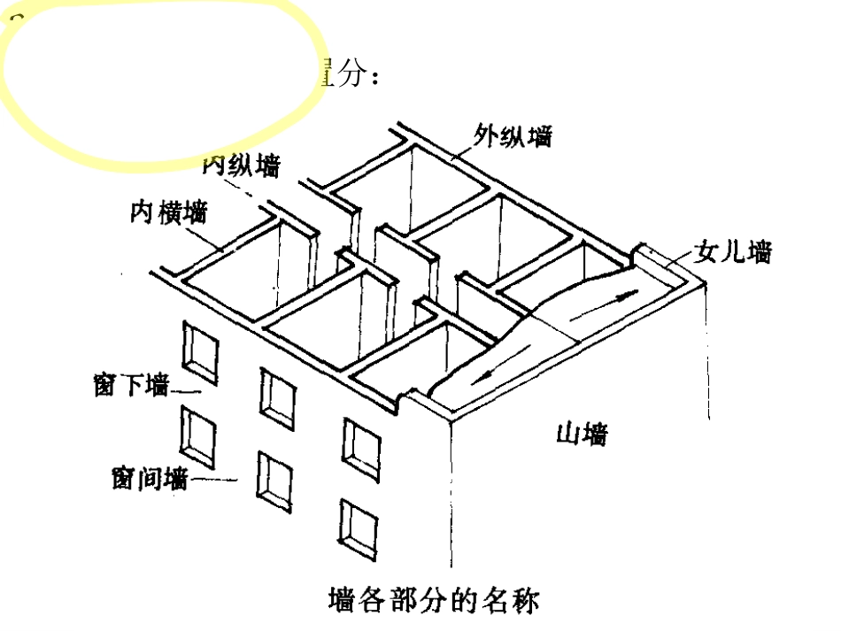 构造教材2a_第2页