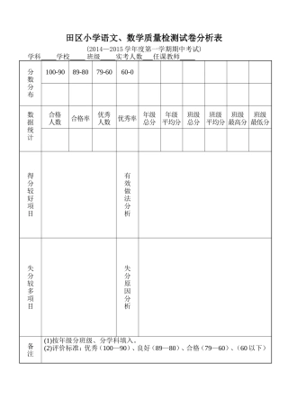 田区小学期中质量检测试卷分析表2014-2015（1）