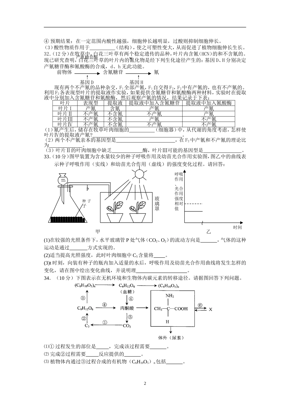 2010届高三生物临门一脚1doc_第2页