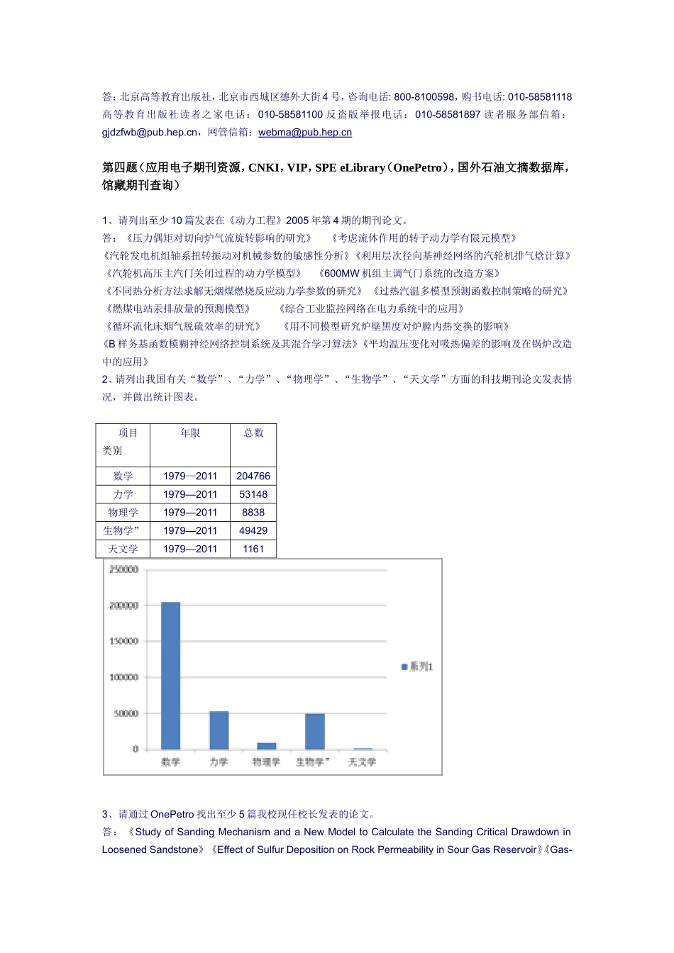 文献检索上机作业_第2页