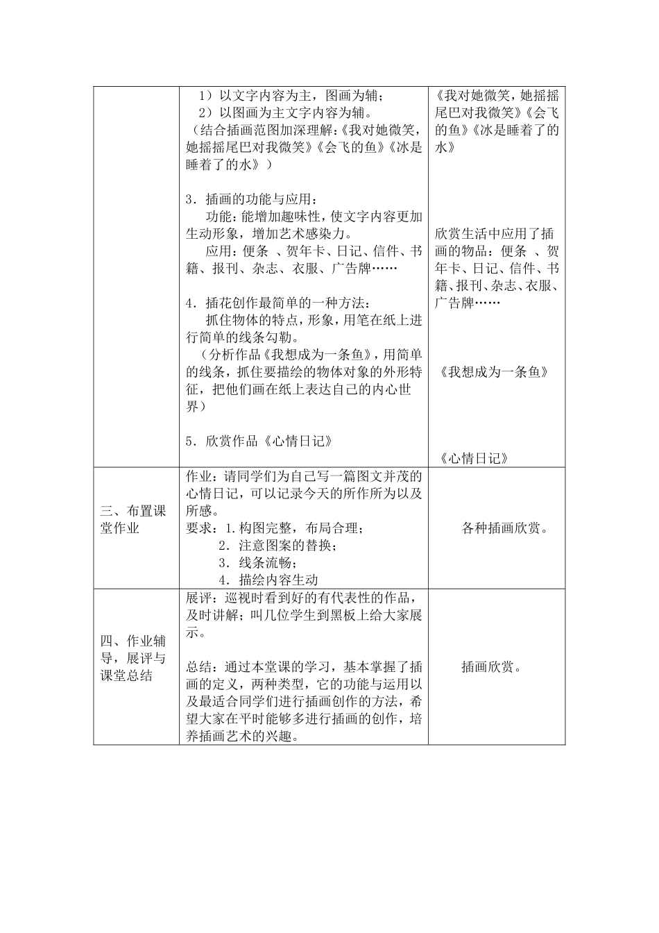 《插画艺术》教案_第2页