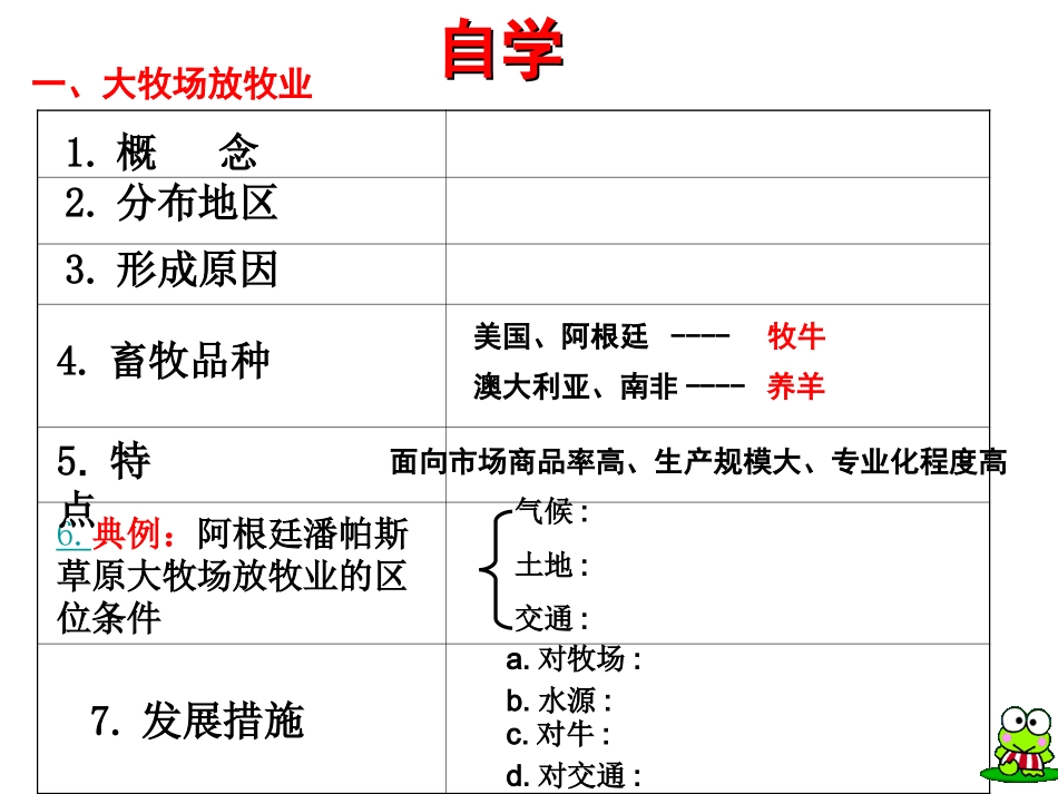 第三节cao以畜牧业为主的农业类型_第3页