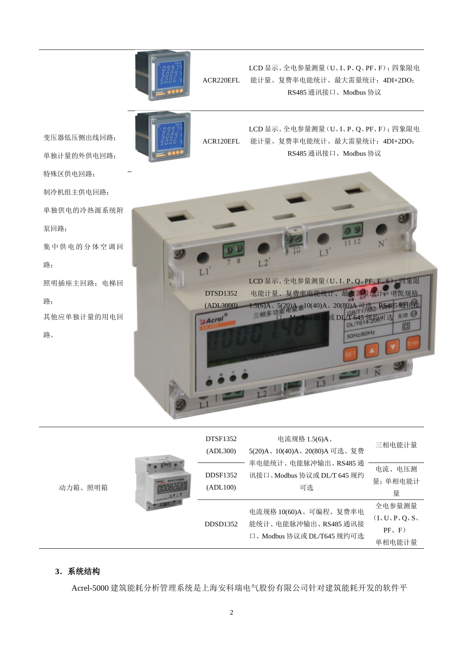 建筑能耗分析管理系统_第2页
