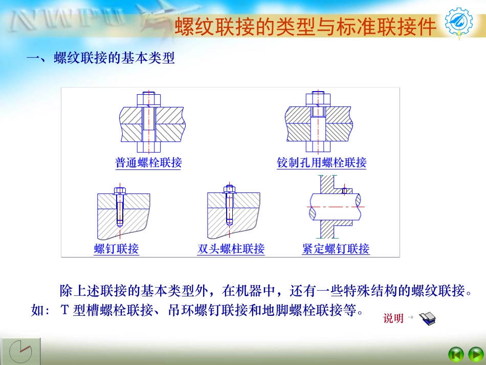 清华大学-机械设计Ch05_第3页