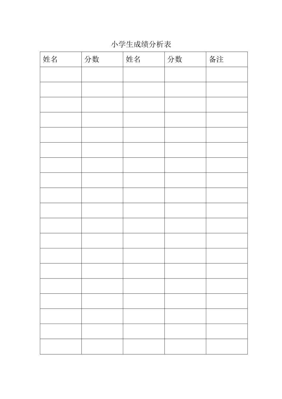 小学生成绩分析表_第1页