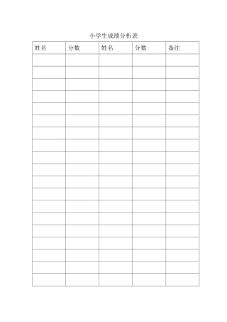 小学生成绩分析表