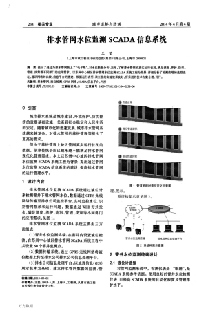 排水管网水位监测SCADA信息系统