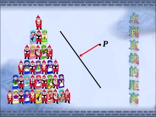 点到直线的距离新