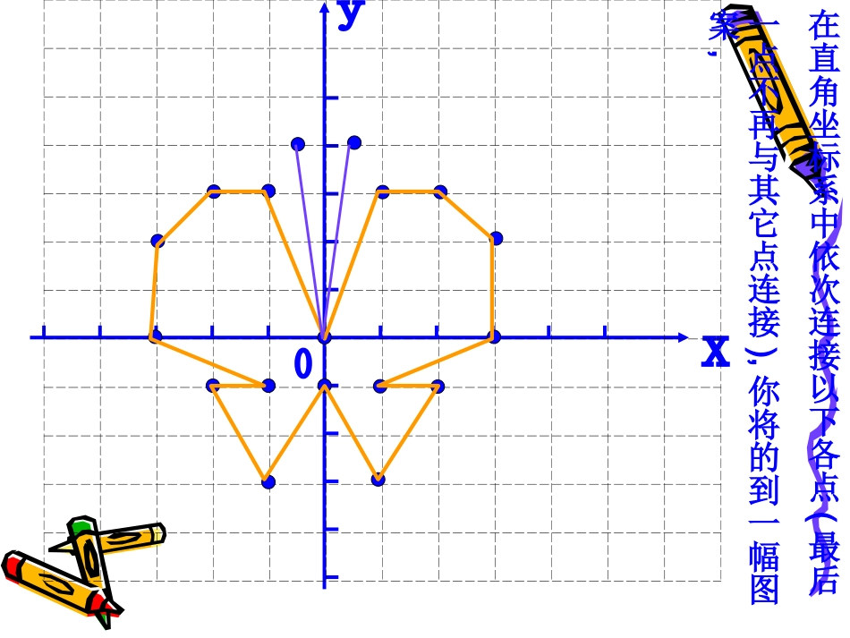 苏科版八年级上4.3平面直角坐标系(第2课时)课件_第2页