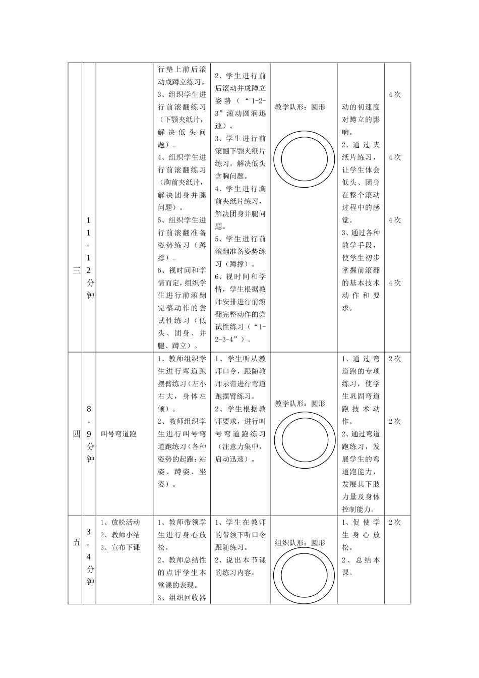 小学四年级体育课教案 (2)_第2页
