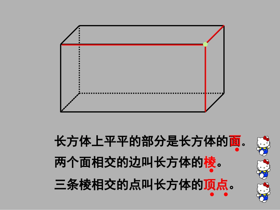 五年级数学长方体和正方体的认识2_第3页