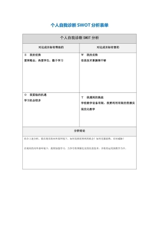 赵婷个人自我诊断SWOT分析表