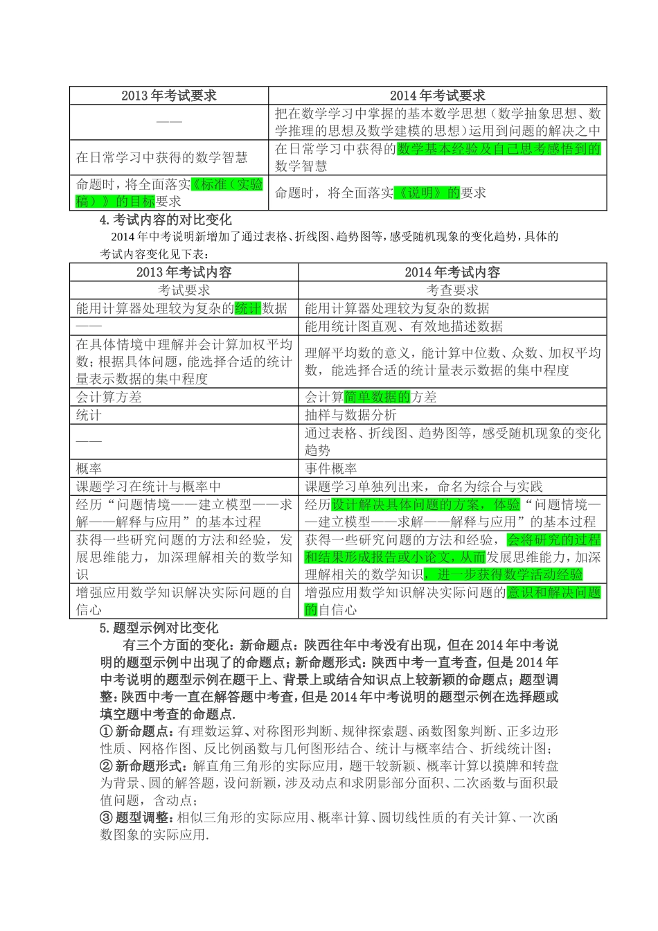 2014年陕西中考新变化_第3页