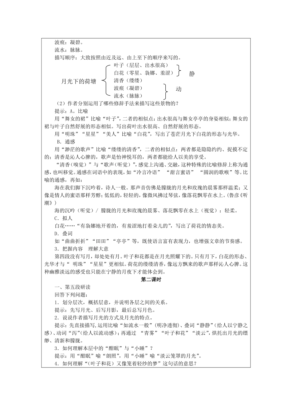 荷塘月色教学设计_第3页