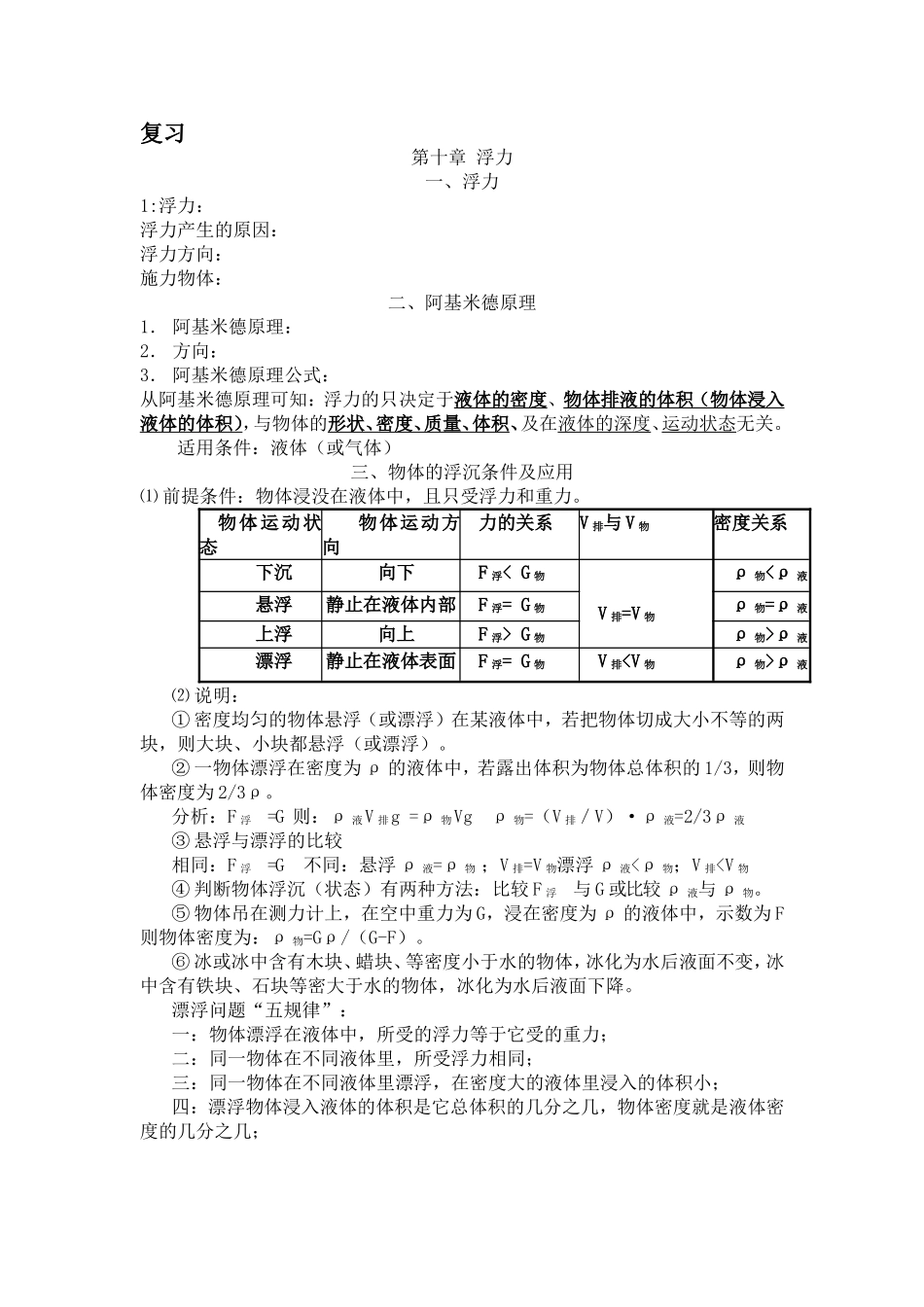 第十章-浮力_第1页