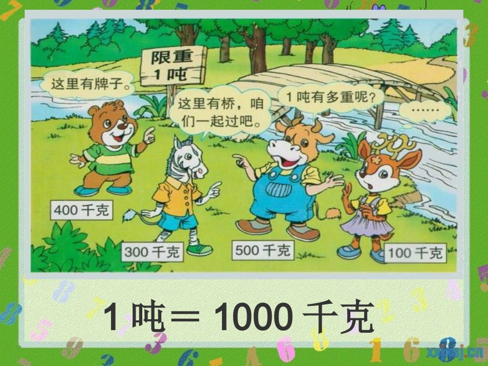 第一单元-吨的认识_第2页