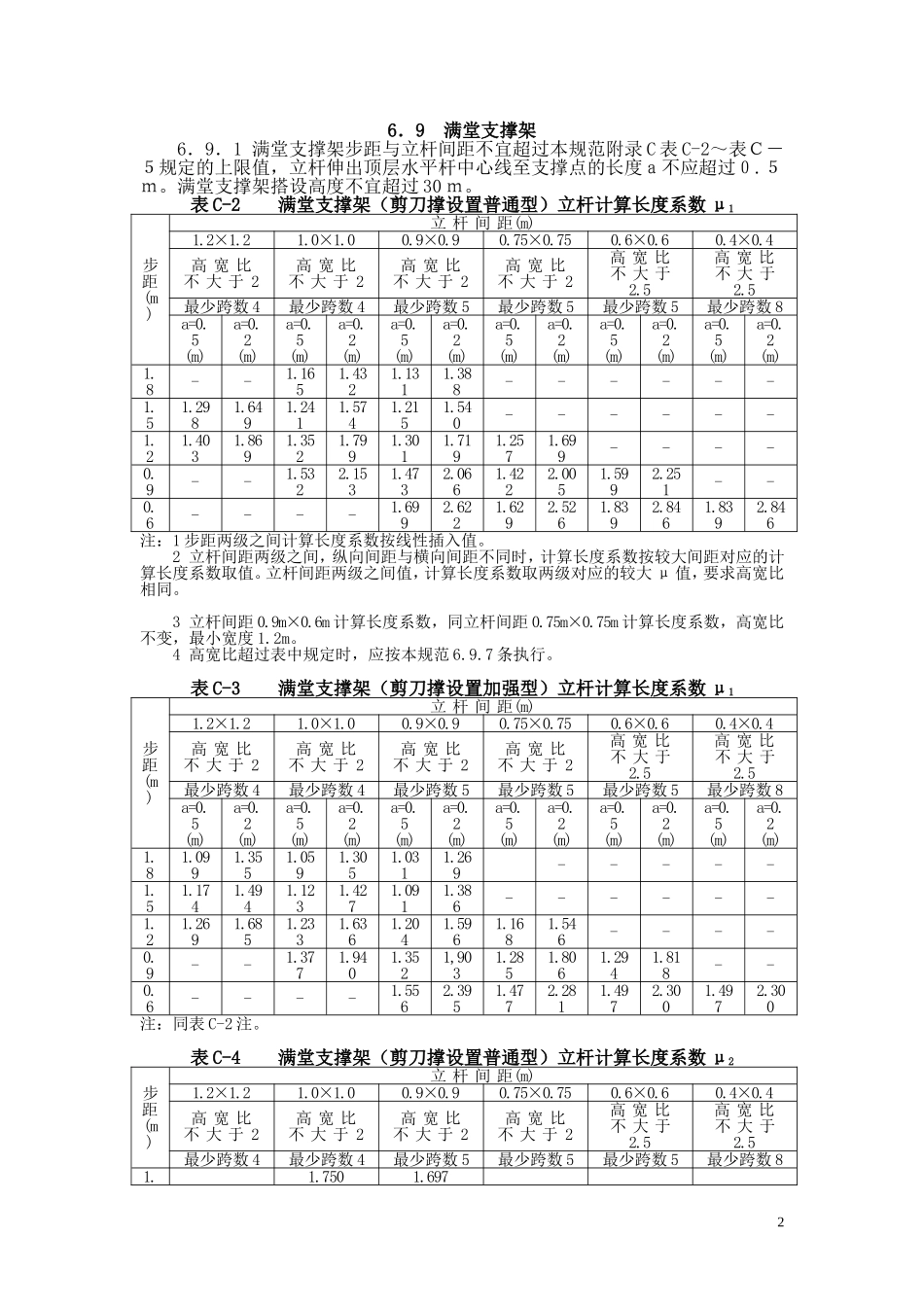 满堂支撑架构造要求规范_第2页
