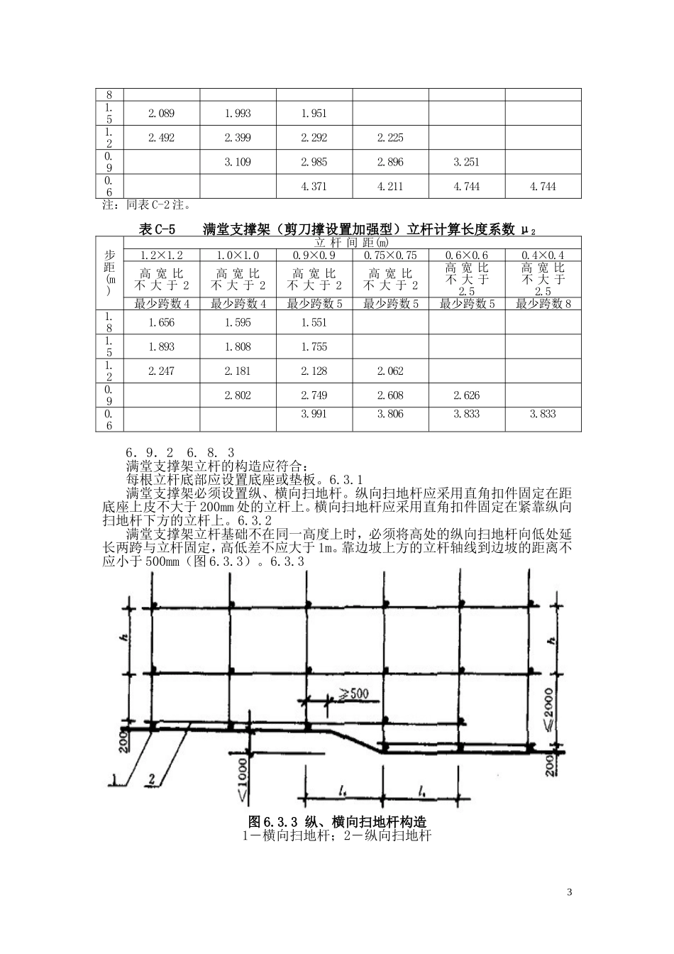 满堂支撑架构造要求规范_第3页