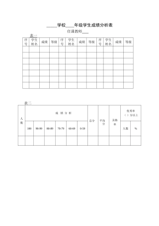 学生成绩分析表 (3)