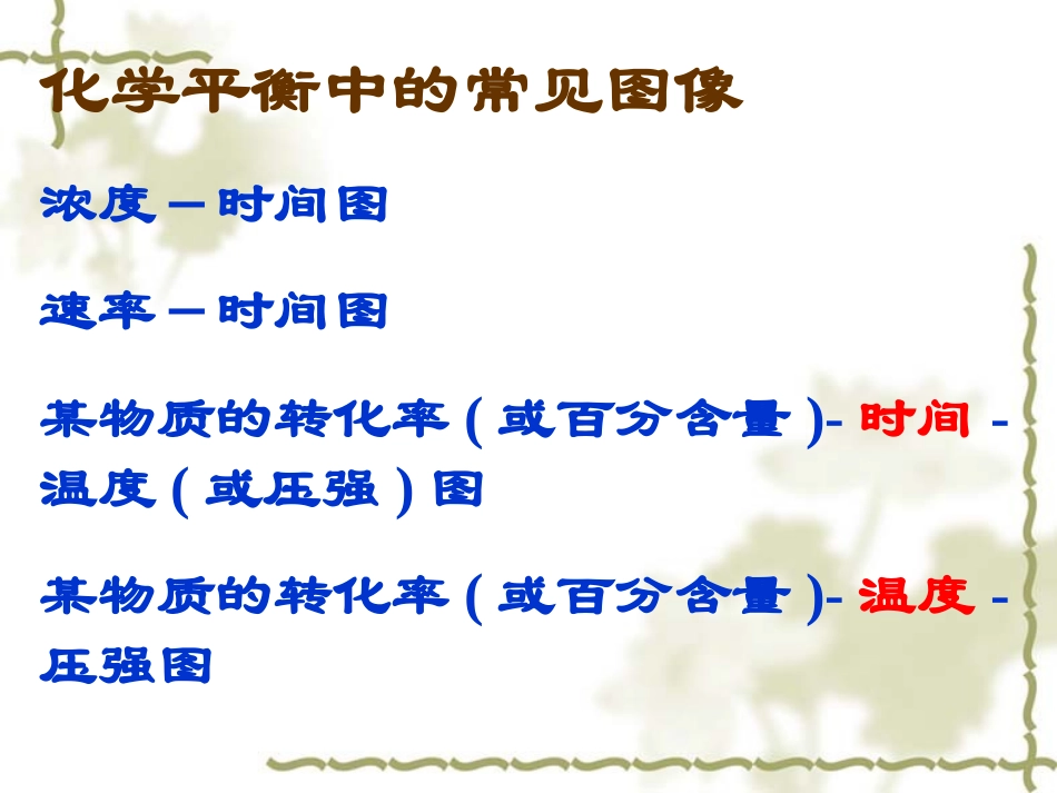 化学平衡中的图像问题_第2页