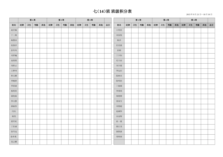 七(15)班积分表_第1页