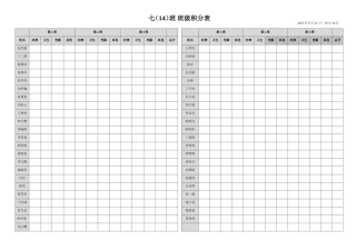 七(15)班积分表