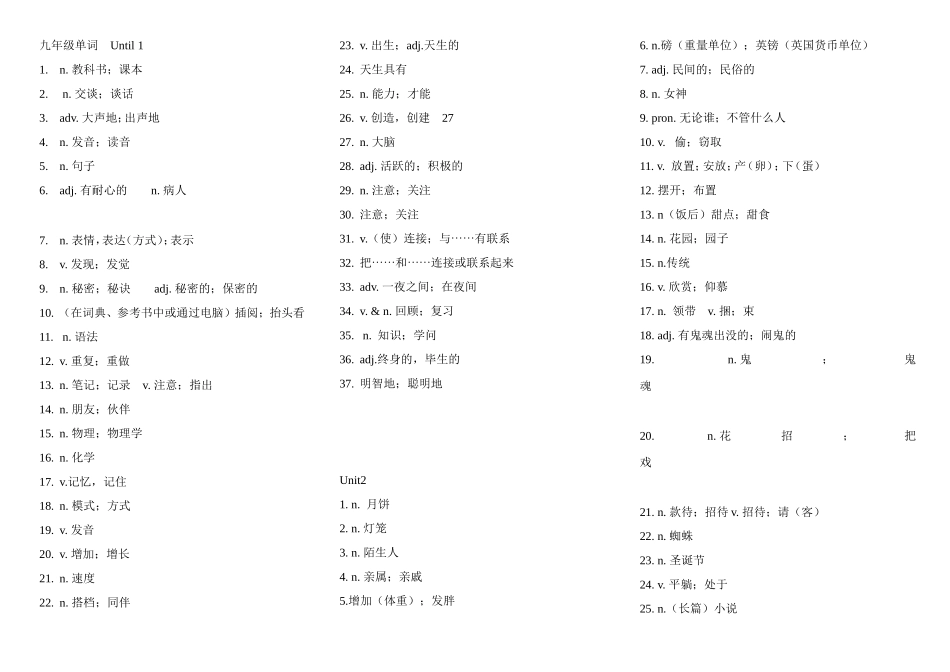 九年级单词默写版_第1页
