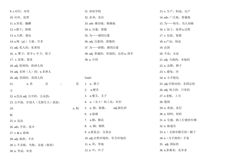 九年级单词默写版_第3页