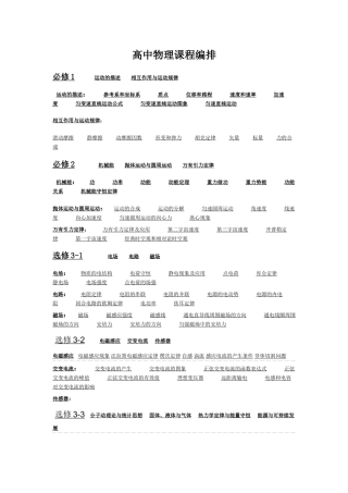 高中物理课程编排