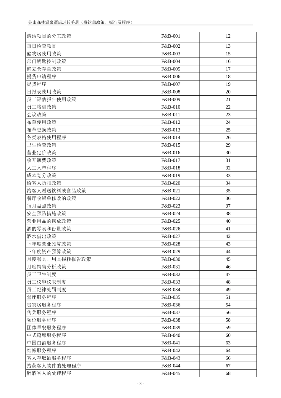 酒店餐饮部政策标准程序_第3页