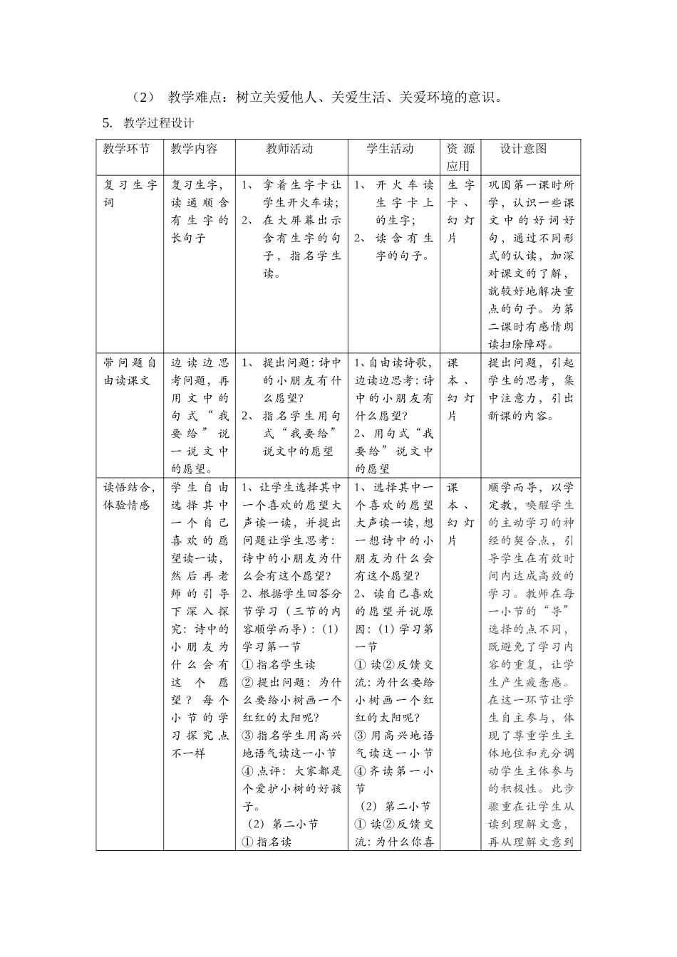 仙葫学校覃璐教学案例_第2页