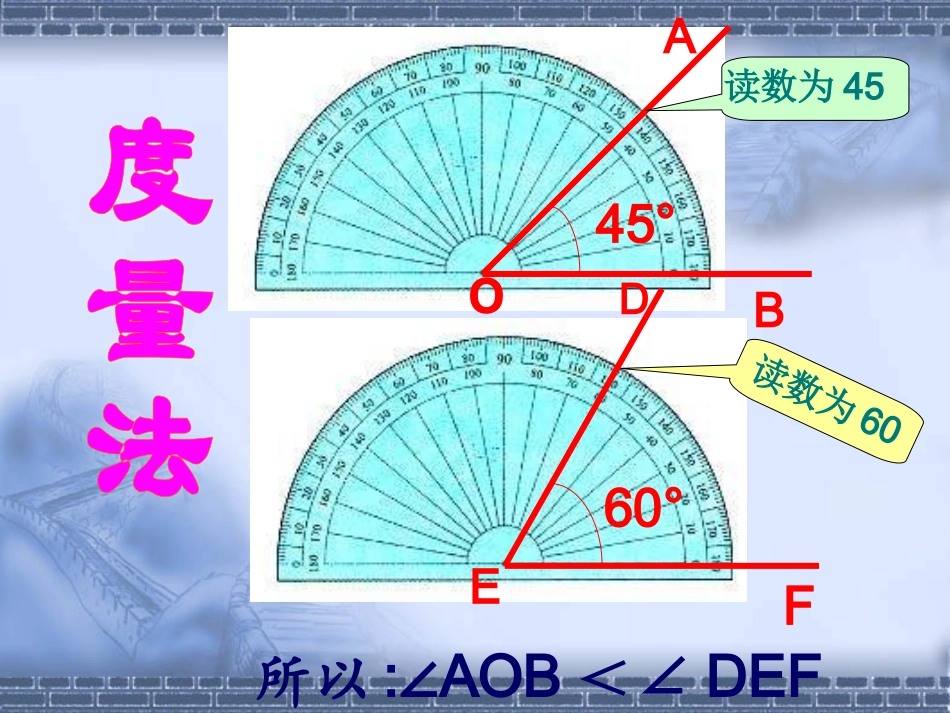 4[1].3.2角的比较与运算_第2页