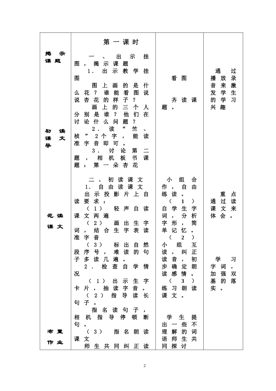 2第一朵杏花_第2页
