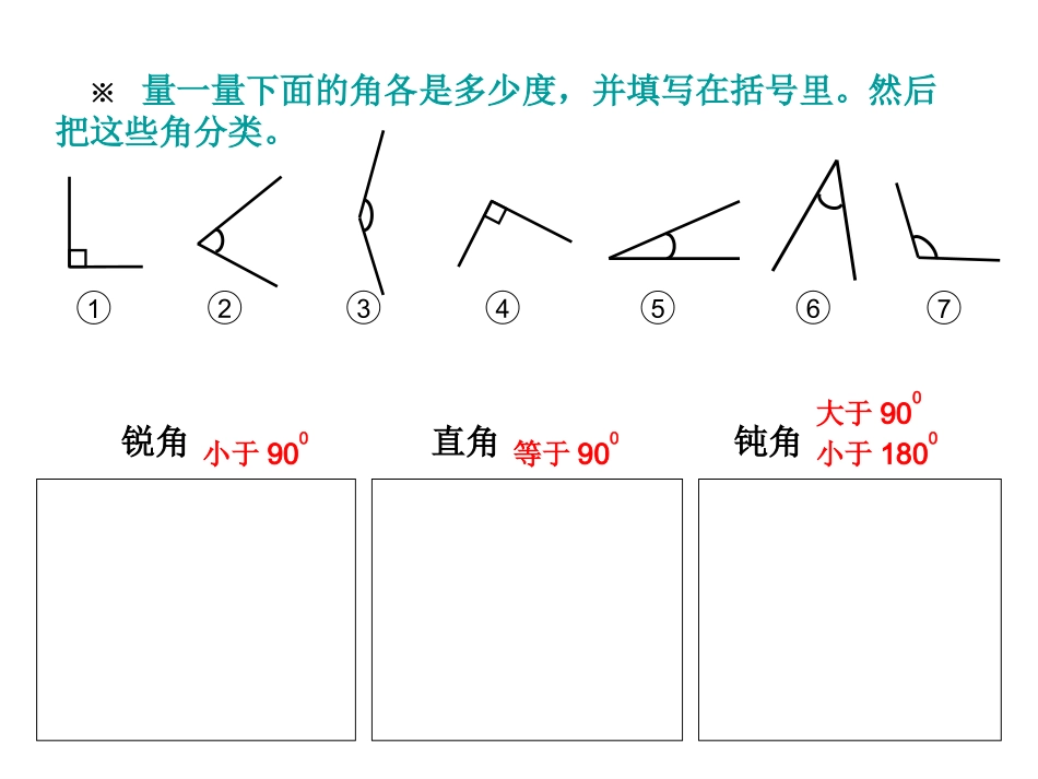 新人教版四年级上册数学《角的分类》课件_第2页
