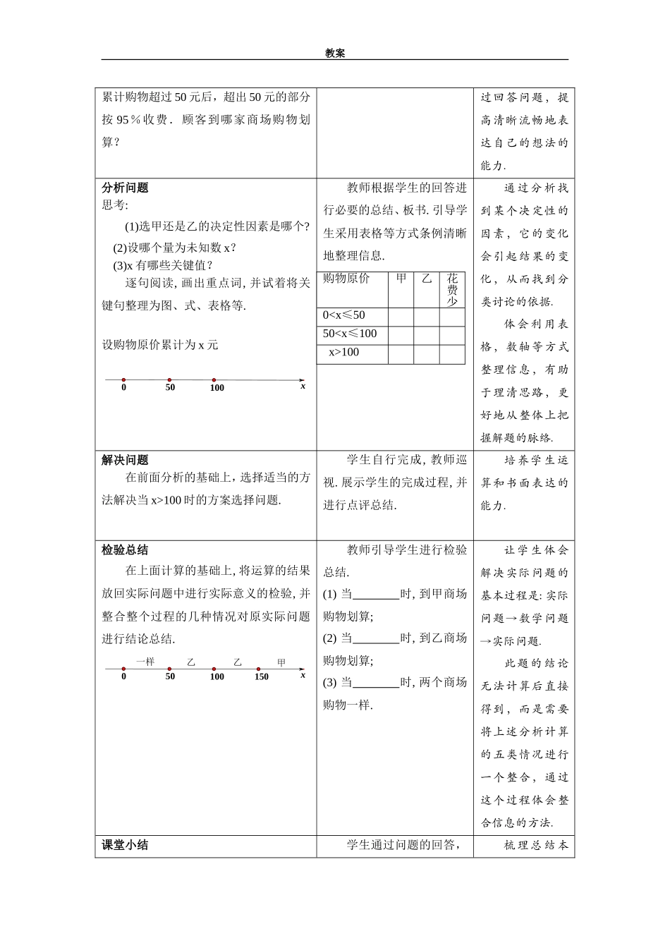 实际问题与一元一次不等-式_第2页