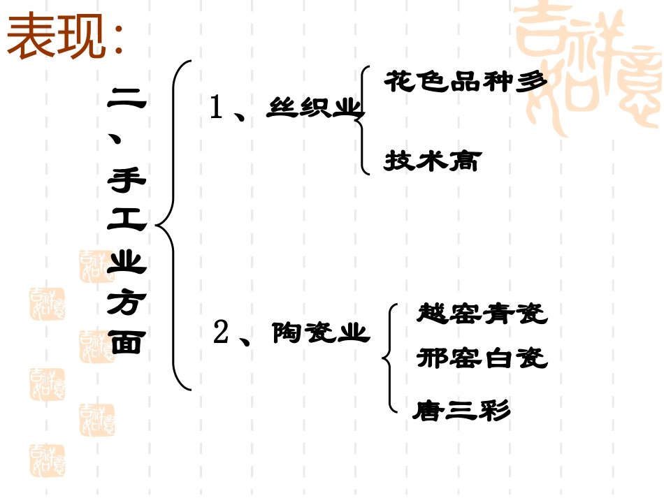 七年级下册历史第四课《科举制度的创立》_第3页