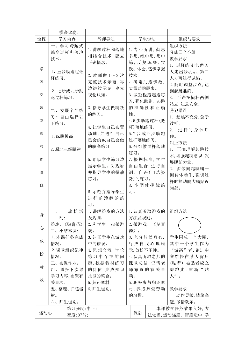 跨越式跳高教案_第2页