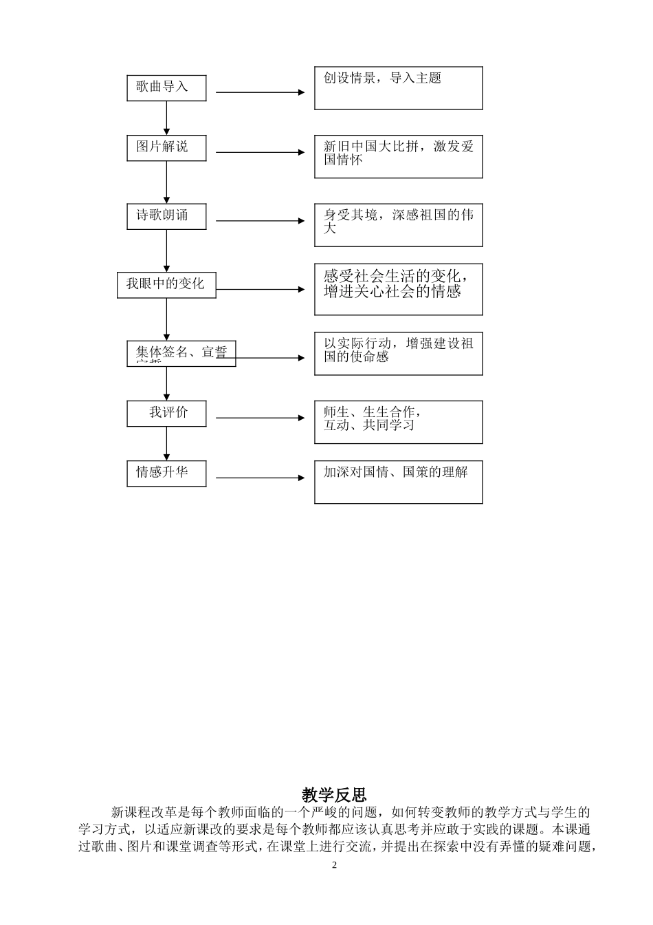 陆翠园教学设计（国情与国策）_第3页