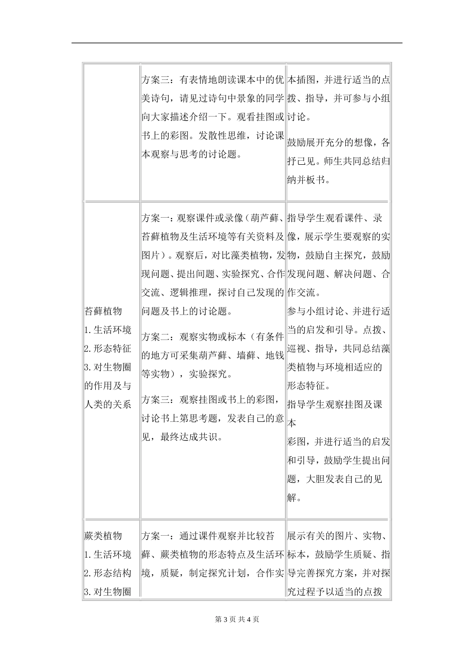 1.第一节--藻类、苔藓和蕨类植物_第3页