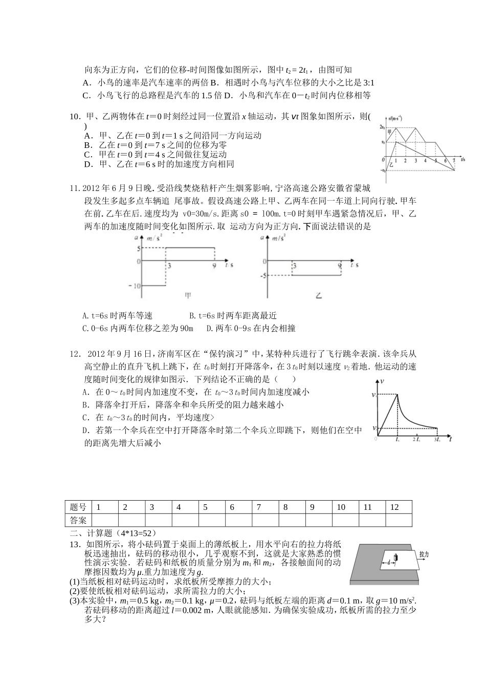 2014—2015运动学专题复习试卷_第2页