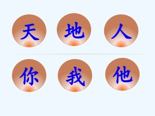 (部编)人教2011课标版一年级上册《天地人》课件ppt