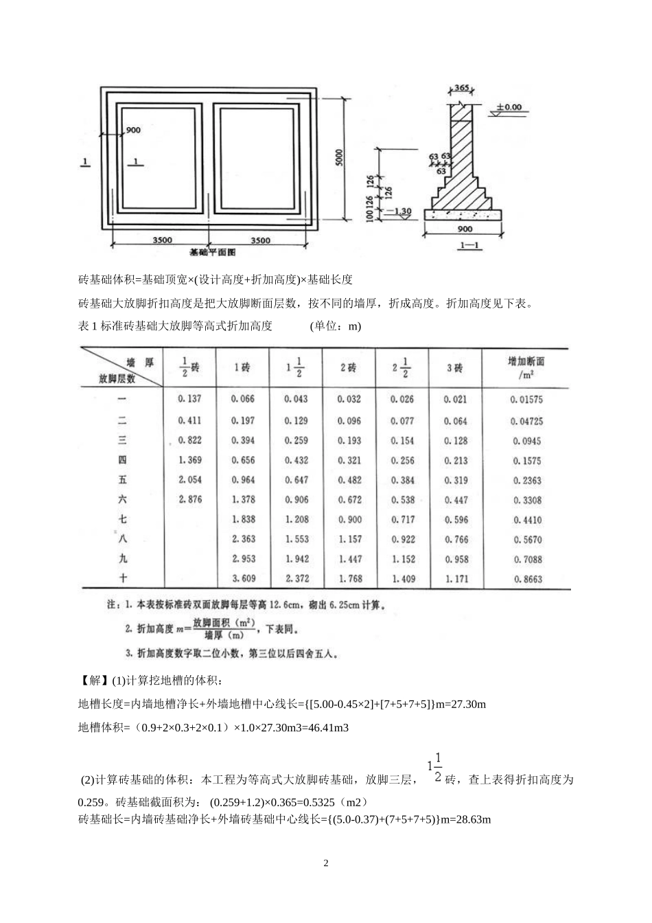 建筑工程造价期末复习2011(2)_第2页