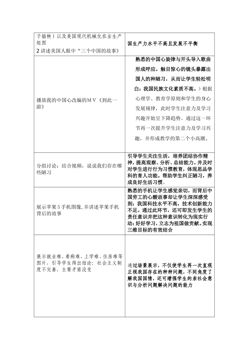 社会主义初级阶段_第2页